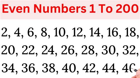 1 to 200 even number